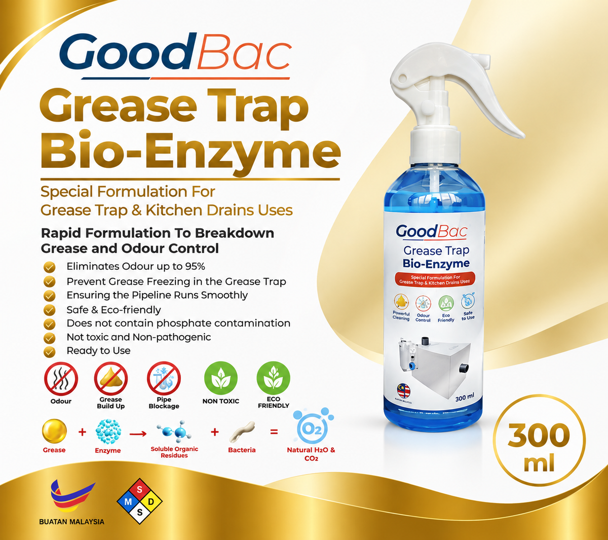 GoodBac Grease Trap Enzyme 300ml