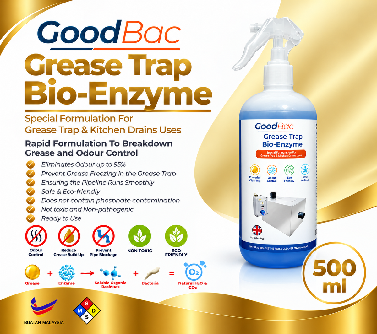 GoodBac Grease Trap Enzyme 500ml