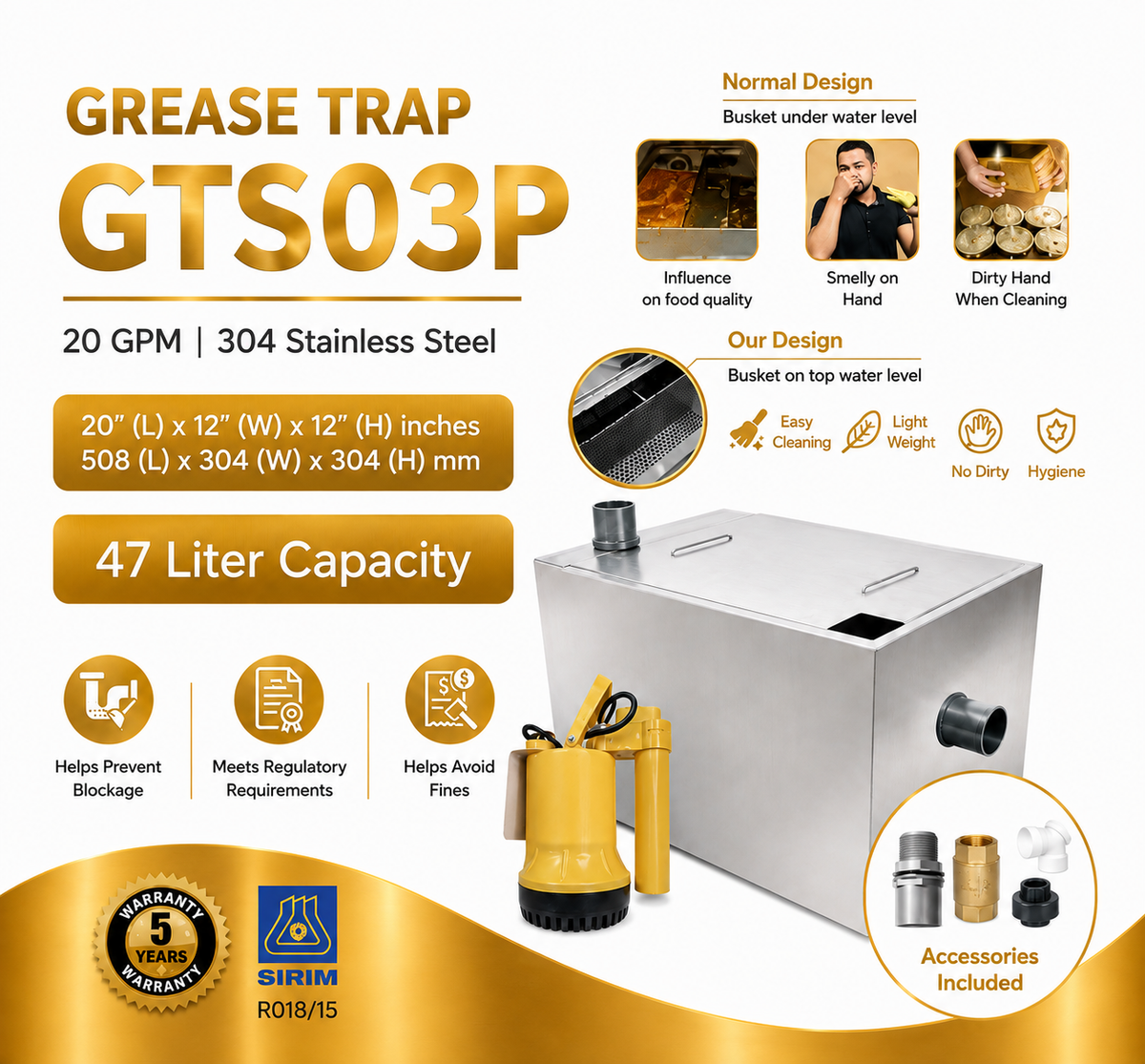 Undersink Grease Trap GTS03P | 20 GPM | 47 Liter Capacity